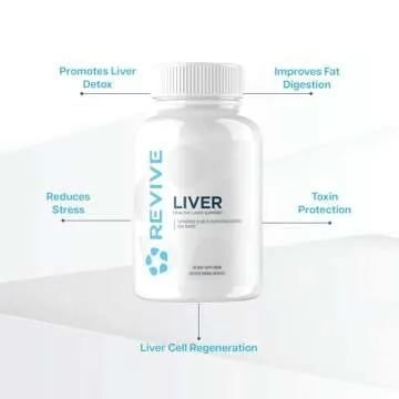 Revive MD Liver Cleanse Supplement with Milk Thistle