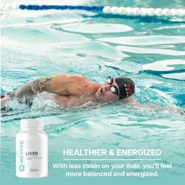 Revive MD Liver Cleanse Supplement with Milk Thistle