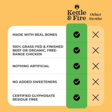 Kettle and Fire Turmeric Ginger Chicken Bone Broth, Keto, Paleo, Whole 30 Approved, Gluten Free, 19g of Protein, Natural Source of Collagen, Pack of 6