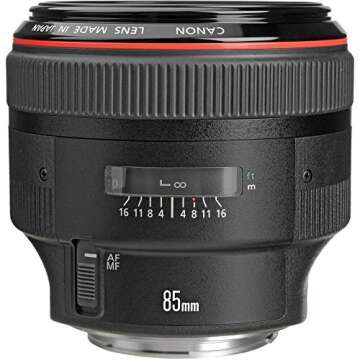 Canon 85mm F1.2 L II USM EF AF Lens