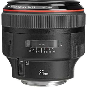 Canon 85mm F1.2 L II USM EF AF Lens