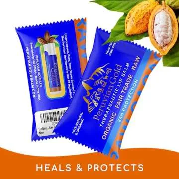 Raw Cacao Lip Balm Set - Organic Lip Care for All Ages