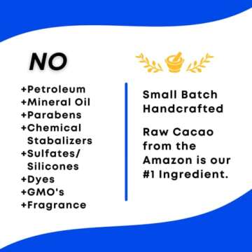 Lip Balm - Raw Cacao - Therapeutic Lip Care 24 hour protection - Organic, Fair Trade, Raw - Unprocessed Peruvian cacao #1 ingredient