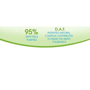 Bioderma Sébium H2O PUMP, Micellar Water, Cleansing and Make-Up Removing for Combination to Oily Skin, Green Bottle, 17 Fl Oz