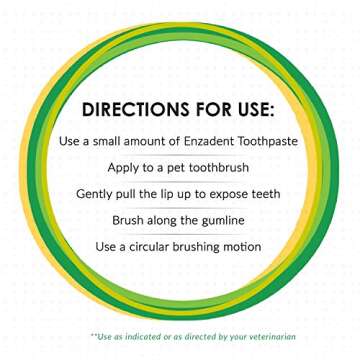 Vetoquinol Enzadent Enzymatic Toothpaste Kit + Fingerbrush & Dual-End Toothbrush for Cats & Dogs – 3.2 oz, Poultry Flavor – Oral Dental Care Kit: Removes Plaque, Polishes Teeth & Freshens Breath