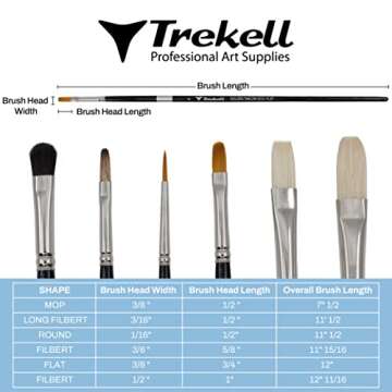Trekell Synthetic Oil Paint Brushes Set - Professional Detail, Round & Fine Tip Paint Brush - Oil Painting Supplies - Beginner Artists Painting Supplies - Oil Painting Set - (6, 10 & 6 in. Handles)