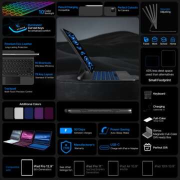 typecase Edge Magnetic Keyboard Compatible with iPad Pro 12.9 (6th Gen 2022) - Touchpad, 10 Colors Backlight Compatible with iPad Pro 12.9 5th - Matte Black