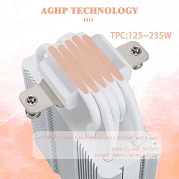 Thermalright Assassin King 120 SE White ARGB CPU Cooler - 5 Heatpipes, TL-C12CW-S PWM Quiet Fan