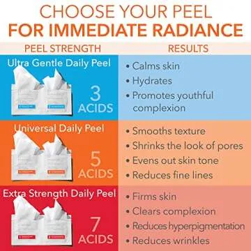 Dr. Dennis Gross Alpha Beta Universal Daily Peel 60 Treatments