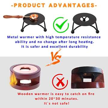 LAECHATAR Wax Seal Warmer with Sealing Wax Spoon for Wax Seal Stamp Wax Seal Melter for Wax Seal Kit