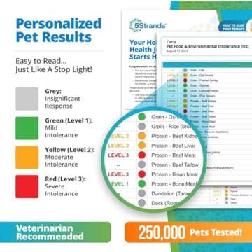 5Strands Pet Food and Environmental Intolerance Test, at Home Sensitivity Test for Dogs & Cats, Hair Sample Collection Kit, 412 Items Tested, Results in 5 Days, Works for All Ages and Breeds