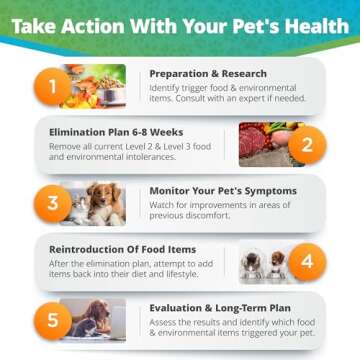 5Strands Pet Food and Environmental Intolerance Test, at Home Sensitivity Test for Dogs & Cats, Hair Sample Collection Kit, 412 Items Tested, Results in 5 Days, Works for All Ages and Breeds