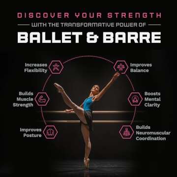 VITA Barre Wall-Mounted Single Ballet Barre, Archos, 3 Ft Bar, Wood | Fixed Height, Made in USA, Home, Studio or Gym Exercise Equipment for Kids & Adults | Dance, Fitness, Pilates