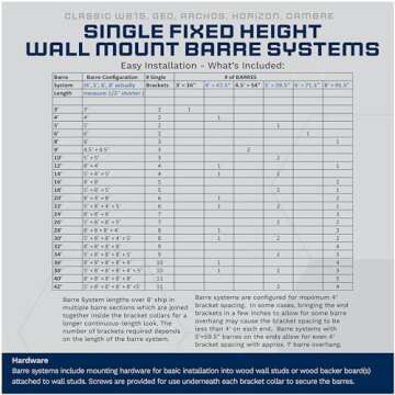 VITA Barre Wall-Mounted Single Ballet Barre, Archos, 3 Ft Bar, Wood | Fixed Height, Made in USA, Home, Studio or Gym Exercise Equipment for Kids & Adults | Dance, Fitness, Pilates