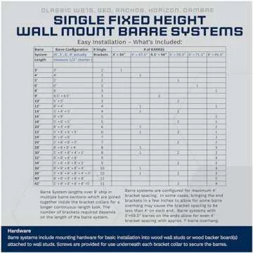 VITA Barre Wall-Mounted Single Ballet Barre, Archos, 3 Ft Bar, Wood | Fixed Height, Made in USA, Home, Studio or Gym Exercise Equipment for Kids & Adults | Dance, Fitness, Pilates