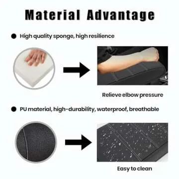 Neepiar Armrest Cover for 2023-2025 Honda CR-V