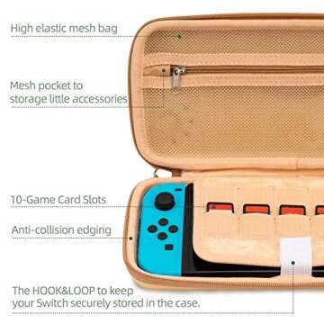 GeekShare Cute Dog Ear Carry Case Compatible with Switch/Switch OLED - Portable Hardshell Slim Trave...