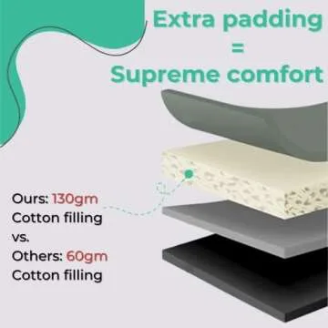 Furdelity™ Dog Car Seat Cover for Back Seat Half Dog Seat Cover Dog Car Hammock Pet Car Seat Cover Dog Car Seats for Small Dogs Medium Large Dog Car Seat Scratchproof Waterproof Durable Non-Slip Safe