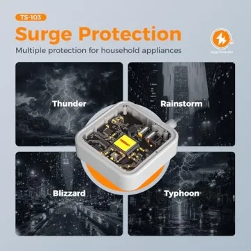 TESSAN 5 FT Ultra Thin Flat Extension Cord with USB Ports