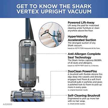 Shark AZ2000 Upright Vacuum Vertex DuoClean PowerFins Powered Lift-Away Self-Cleaning Brushroll and HEPA Filter, 1 Quart Dust Cup Capacity, Blue (Renewed)