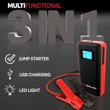 Schumacher Electric Lithium Jump Starter and Portable Power Pack SL1639, 3-in-1, 1000 Amp, 12V Battery - Works on Cars, Motorcycle, Trucks, Boats and More