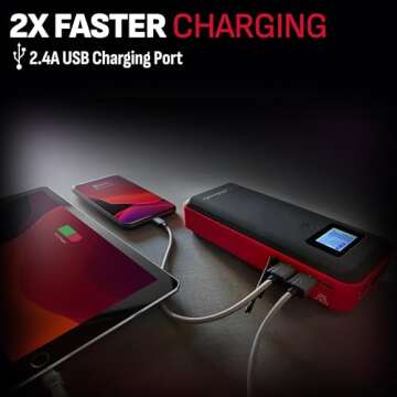 Schumacher Electric Lithium Jump Starter and Portable Power Pack SL1639, 3-in-1, 1000 Amp, 12V Battery - Works on Cars, Motorcycle, Trucks, Boats and More