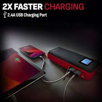 Schumacher Electric Lithium Jump Starter and Portable Power Pack SL1639, 3-in-1, 1000 Amp, 12V Battery - Works on Cars, Motorcycle, Trucks, Boats and More