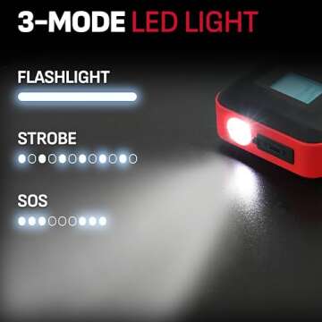 Schumacher Electric Lithium Jump Starter and Portable Power Pack SL1639, 3-in-1, 1000 Amp, 12V Battery - Works on Cars, Motorcycle, Trucks, Boats and More