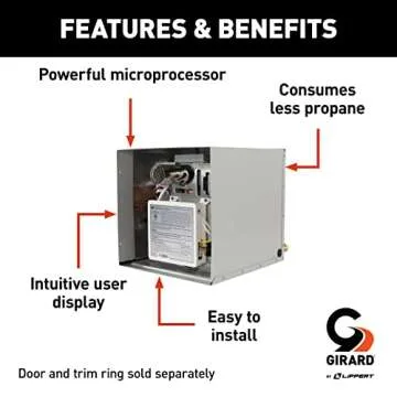GIRARD Tankless RV Water Heater, 12V Power, 42,000 BTUs, Quiet Operation, Onboard Microprocessor, Digital User Control Panel, Freeze Protection, Easy Installation - 2022107534