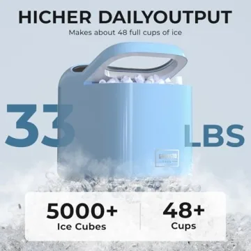 Ice Makers Countertop, 9 Cubes Ready in 6 Mins, High Capacity 33lbs/Day, One-Click Operation, Self-Cleaning Countertop Ice Machine with Ice Scoop/Ice Basket for Home/Kitchen/Office (Blue)