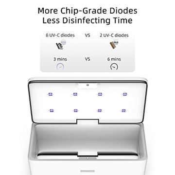 KPP UV Sanitizer Box for All Your Disinfection Needs