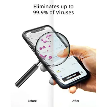 KPP UV Sanitizer Box for All Your Disinfection Needs