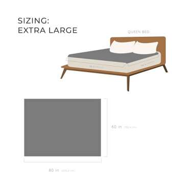 Oversized Faux Fur Throw Blanket for Stylish Comfort