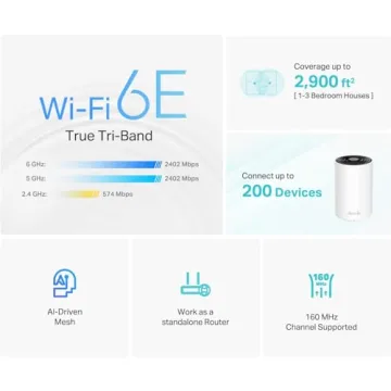 TP-Link Deco XE75 Tri-Band Mesh WiFi 6E System