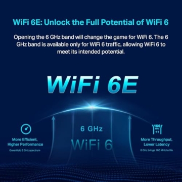 TP-Link Deco XE75 Tri-Band Mesh WiFi 6E System