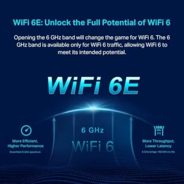 TP-Link Deco XE75 Tri-Band Mesh WiFi 6E System