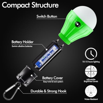 FLY2SKY Tent Lights - Portable LED Lanterns for Adventures