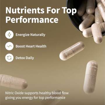 Snap Supplements Nitric Oxide Booster Supplement with L Arginine and L Citrulline Essential Amino Ac...