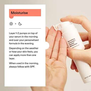 Dermatica Anti-Wrinkle Nourishing Ceramide with Peptide Moisturizer | For Anti-ageing and Skin Barrier Repair I Water Based Moisturizer with Ceramides and Glycerin | Face Moisturizer for Women and Men