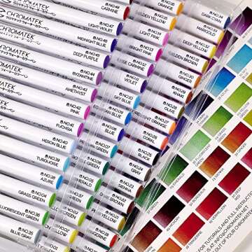 CHROMATEK 54 Watercolor Pens Set | Including 15 Page Pad & Online Video Tutorial Series | 4 Aquapens...