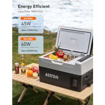 AstroAI 12 Volt Car Refrigerator, 12V Portable Freezer 23 Quart Camping Fridge Cooler 22L (-4℉~68℉) with 12/24V DC & 110V AC for Car, RV, Truck, Van, Boat for Camping, Travel, Fishing Outdoor