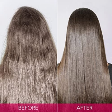 Keratin Complex Care Kit for Frizz-Free Gorgeous Hair