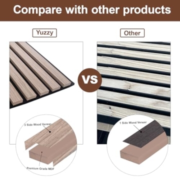 Yuzzy Acoustic Wall Slats - Rustic Walnut Finish