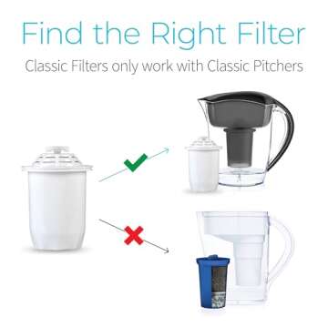 Santevia Alkaline Water Pitcher Filter for Healthy Hydration