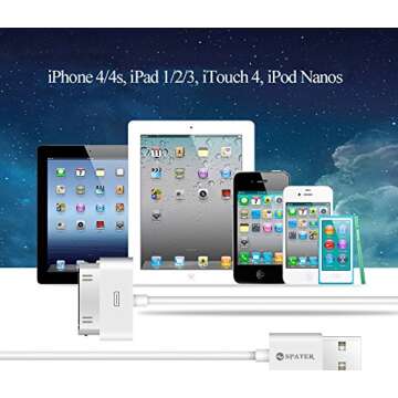 iPhone 4s Cable, 30-Pin USB Sync and Charging Data Cable for iPhone 4/4S/3G/3GS, iPad 1/2/3, and iPod (5'/1.5 Meter) - Pack of 2