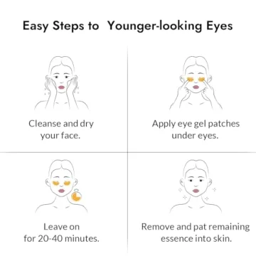 MIZON Collagen Eye Gel Patch for Hydrated Eyes