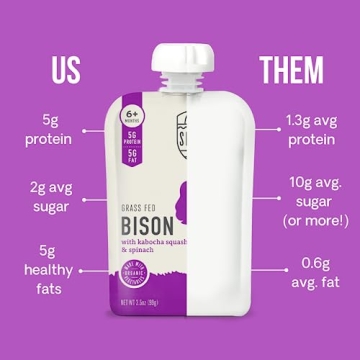 Serenity Kids Organic Baby Food Pouches Puree with Bison