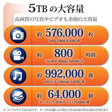 LaCie Rugged Mini, 5T,B USB 3.0 Portable 2.5 inch External Hard Drive for PC and Mac, Orange/Grey, with Rescue Services (STJJ5000400)