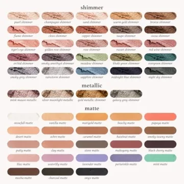 Julep Waterproof Eyeshadow Stick - Long Lasting & Easy Apply