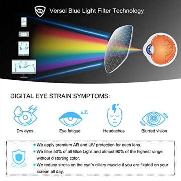 Versol Anti Blue-Ray Glasses for Eyecare and Style